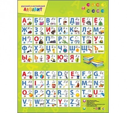 Электронный плакат "Русский и английский алфавит"